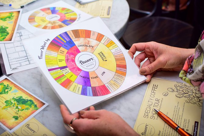 Specialty Coffee Workshops in Bogota - Casa Café Cultor and the route from farm to cup